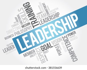 LEADERSHIP word cloud, business concept