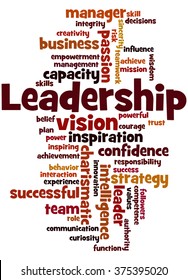 Leadership, word cloud concept on white background.
