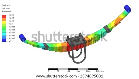 Leaf spring FEM strain analysis