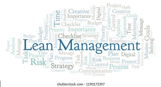 Lean Management Word Cloud, Made With Text Only.