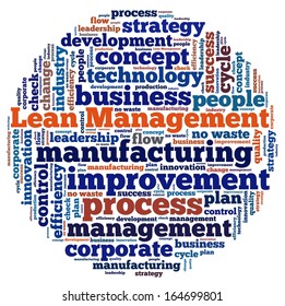 Lean Management In Word Collage