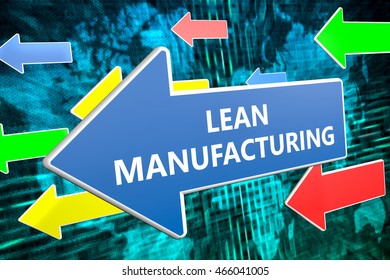 Lean Manufacturing Text Concept On Blue Stock Illustration 466041005 ...