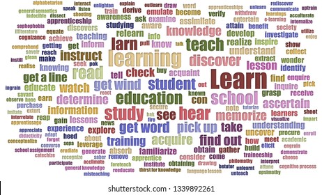 Learn Word Cloud Aligned On White Background