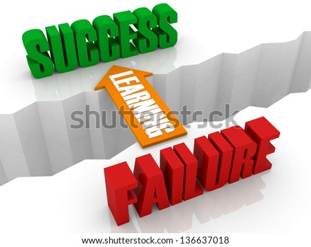 Learning is the bridge from FAILURE to SUCCESS. Concept 3D illustration.
