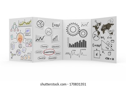 Learning as the concept drawings