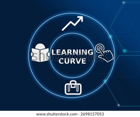 learning curve concept.Learning Curve illustrates the rate at which a person or organization acquires new skills or efficiency over time.
