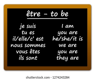 Learning French Verb Be Stock Illustration 1274243284 | Shutterstock