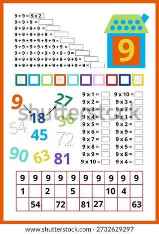 Learning showcasing multiplication tables and playful numbers, perfect for educational materials and inspiring a love for math, worksheet number nine