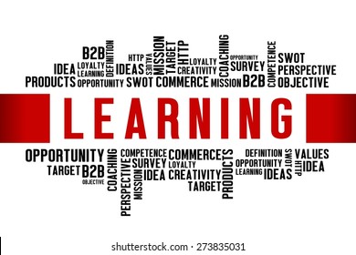 Learning Word Business Concept Stock Illustration 273835031 | Shutterstock