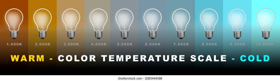 Led Lighting Color Temperature Scale Kelvin Stock Illustration 2083444582