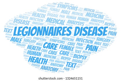 Legionnaires Disease Word Cloud.