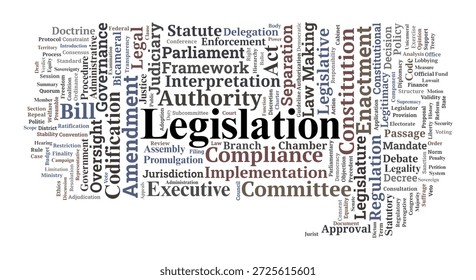 Legislation Word Cloud. Comprehensive Visual Representation of the Legislative Process, Statutory Frameworks, Separation of Powers, and Legal Governance for Experts and Students.