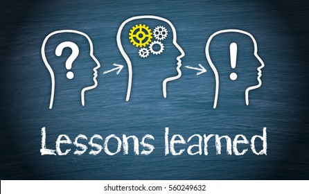 Lektionen gelernt - Bildungs- und Wissenskonzept