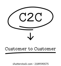 Letter Of Abbreviation C2C In Circle And Word Customer To Customer On White Background