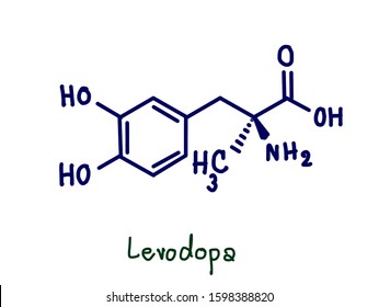 Levodopa is a prodrug of dopamine that is administered to patients with Parkinson's due to its ability to cross the blood-brain barrier