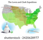 Lewis and Clark expedition map. Science education illustration
