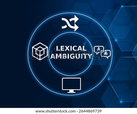 lexical ambiguity tech concept.A type of ambiguity in linguistics where a word has multiple meanings or interpretations, depending on the context in which it is used.