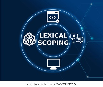 lexical scoping tech concept.A programming language concept where variables are bound to their nearest enclosing scope, affecting how they are accessed within different functions or blocks.