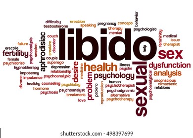 Libido Word Cloud Concept