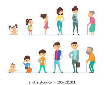 Happy Family Characters Mom Dad Children Stock Vector (Royalty Free ...