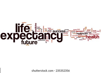 Life Expectancy Word Cloud Concept