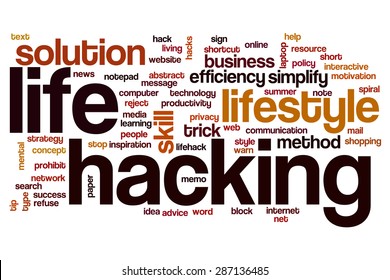 Life Hacking Word Cloud