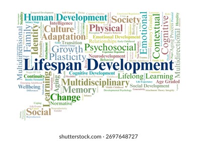 Lifespan Development Word Cloud. Composition Of Terms Related To Human Growth, Cognitive, Emotional, And Social Change From Conception To Death. Educational Resource For Psychology Learning.