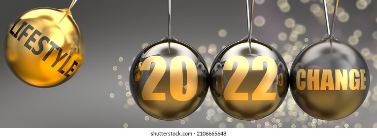 Lifestyle As A Driving Force Of A Change In The New Year 2022 - Pictured As A Swinging Sphere With Phrase Lifestyle Giving Momentum To 2022 That Leads To A Change, 3d Illustration