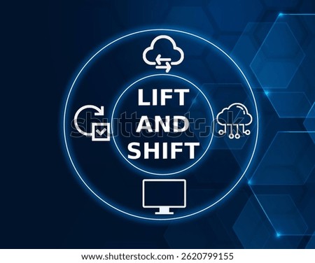 lift and shift tech concept.A cloud migration strategy where existing applications are moved to the cloud without modification.