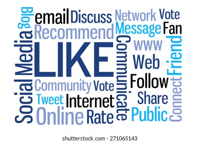 Like word cloud on white background