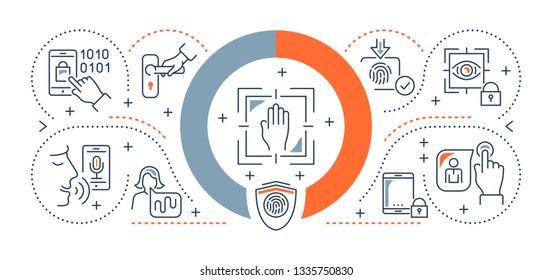 Line Banner Of Biometrics. Illustration Of The Biometric Technology.