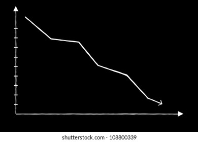 Line chart sketched