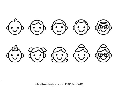 Line icons of people of different ages, from baby to senior, male and female. Cute and simple icon set. - Powered by Shutterstock