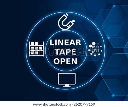 linear tape open tech concept.A magnetic data storage format that uses tapes for backup and archiving.
