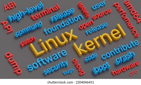 Linux Kernel Headline And Terms Isometric Word Cloud. 3d Illustration