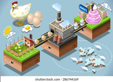 Liquid Egg Products. Confectionery Industry Stages. Eggs Processing 3d Web Isometric Infographic Concept. From Factory To Consumer. Production And Supply Chain Of The Food Industries.