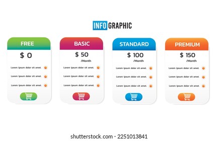 List price table concept vector design. Pricing or subscription plan web in 4 steps. Website marketing or promotion interface template. Product comparison table - Powered by Shutterstock