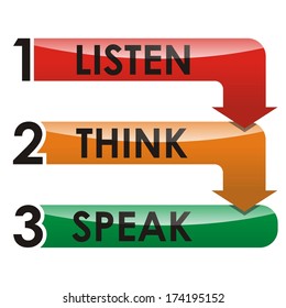 Listen Think Speak Stock Illustration 174195152 | Shutterstock