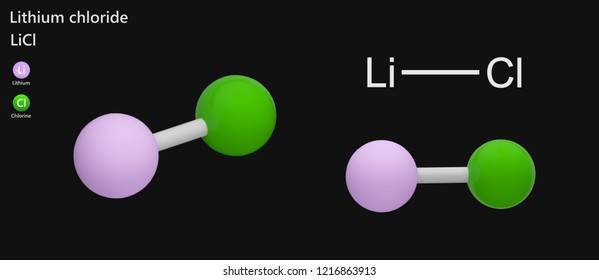 element cl and li
