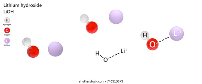 Lithium Atom Images, Stock Photos & Vectors | Shutterstock