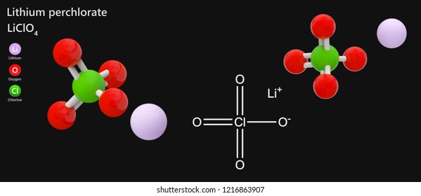 lithium carbon dioxide formula