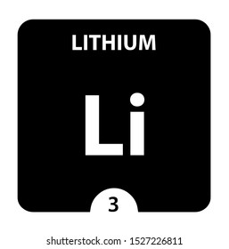 Lithium Atom Images, Stock Photos & Vectors | Shutterstock