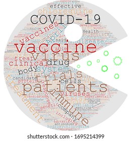 Ljubljana, Slovenia - April 6 2020: Wordcloud Resembling Pacman Eating Covid-19 Corona Viruses 