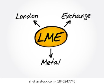 341 London Metal Exchange Images, Stock Photos & Vectors | Shutterstock