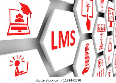 LMS Concept Cell Background 3d Illustration