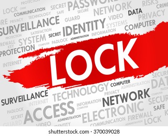LOCK word cloud, security concept