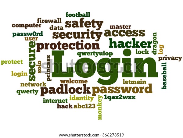 login word login word