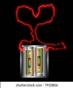 love battery