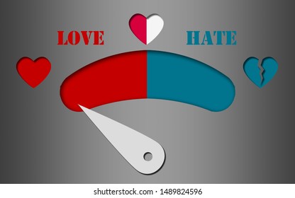 Love And Hate Gauge Concept , 3D Rendering