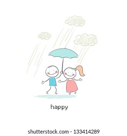 Lovers meet